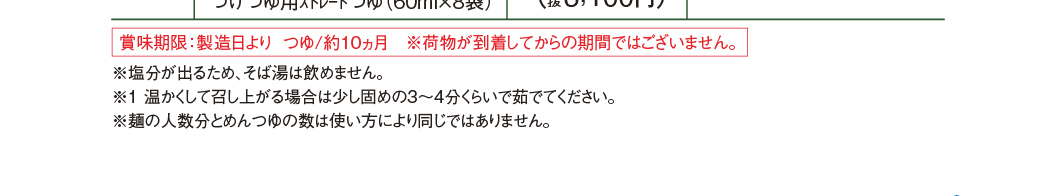 ナナサン半田手延そば