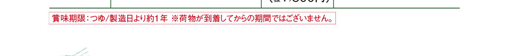 オカベの地鶏つゆ